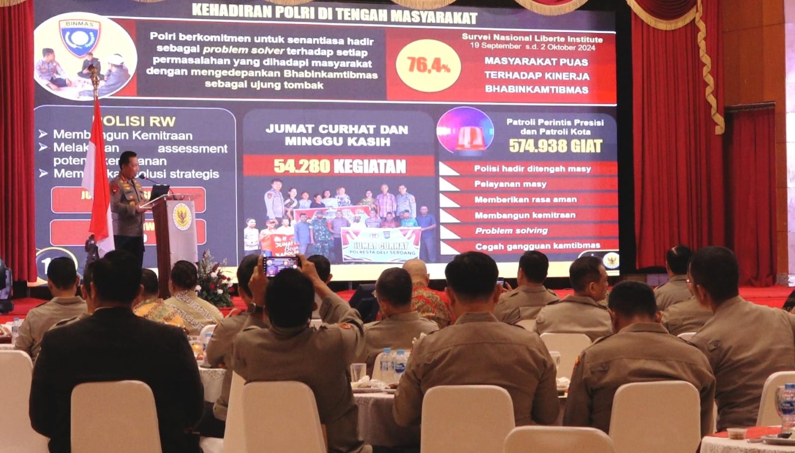 Kapolri Apresiasi Dedikasi Kompolnas 2020-2024, Sambut Hangat Komisioner Kompolnas 2024-2028