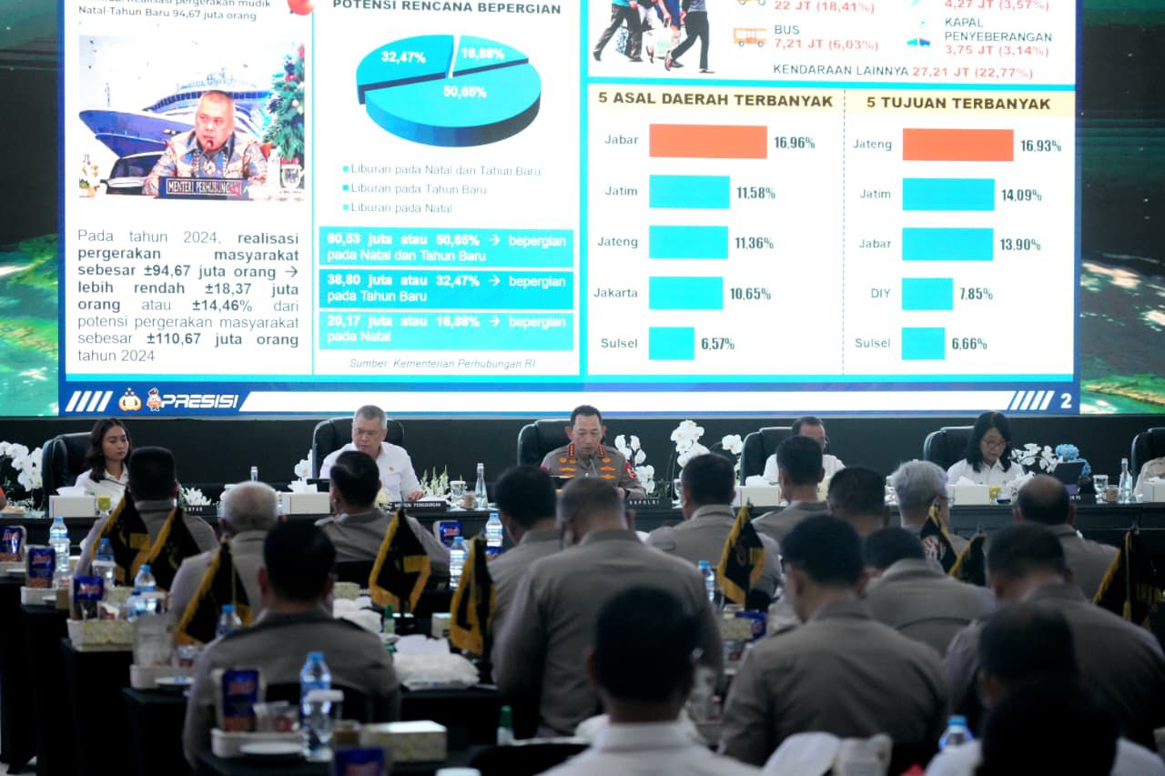 Sinergi Lintas Sektor, Negara Hadir Penuh Layani Natal dan Tahun Baru